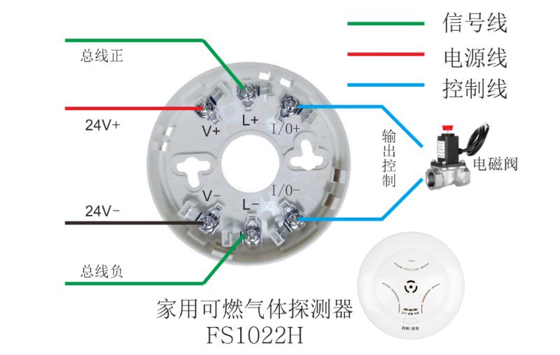FS1022H可燃气体福建探测器接线图